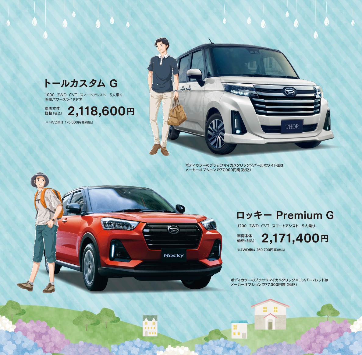 トール、ロッキー